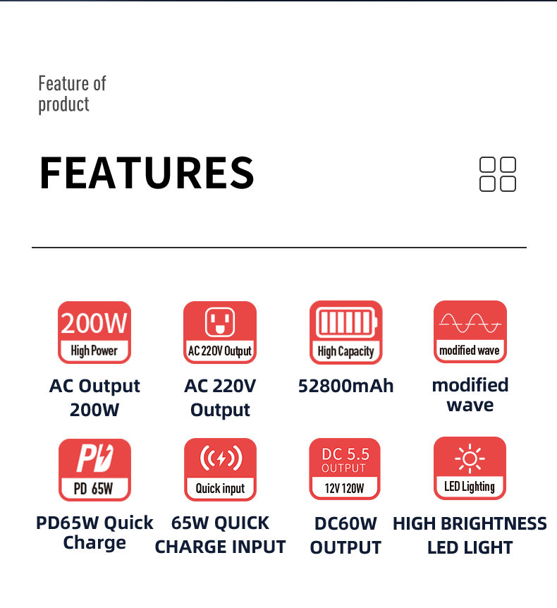Yoobao EN200W Power Station 52800mAh PD65W Power Bank Outdoor - Image 3
