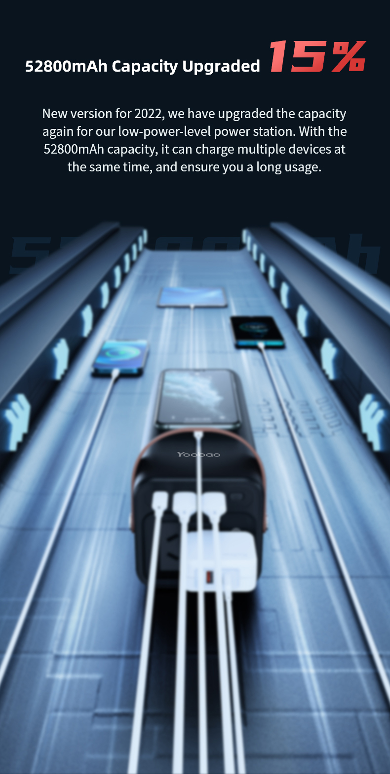 Yoobao EN200W Power Station 52800mAh PD65W Power Bank Outdoor - Image 4