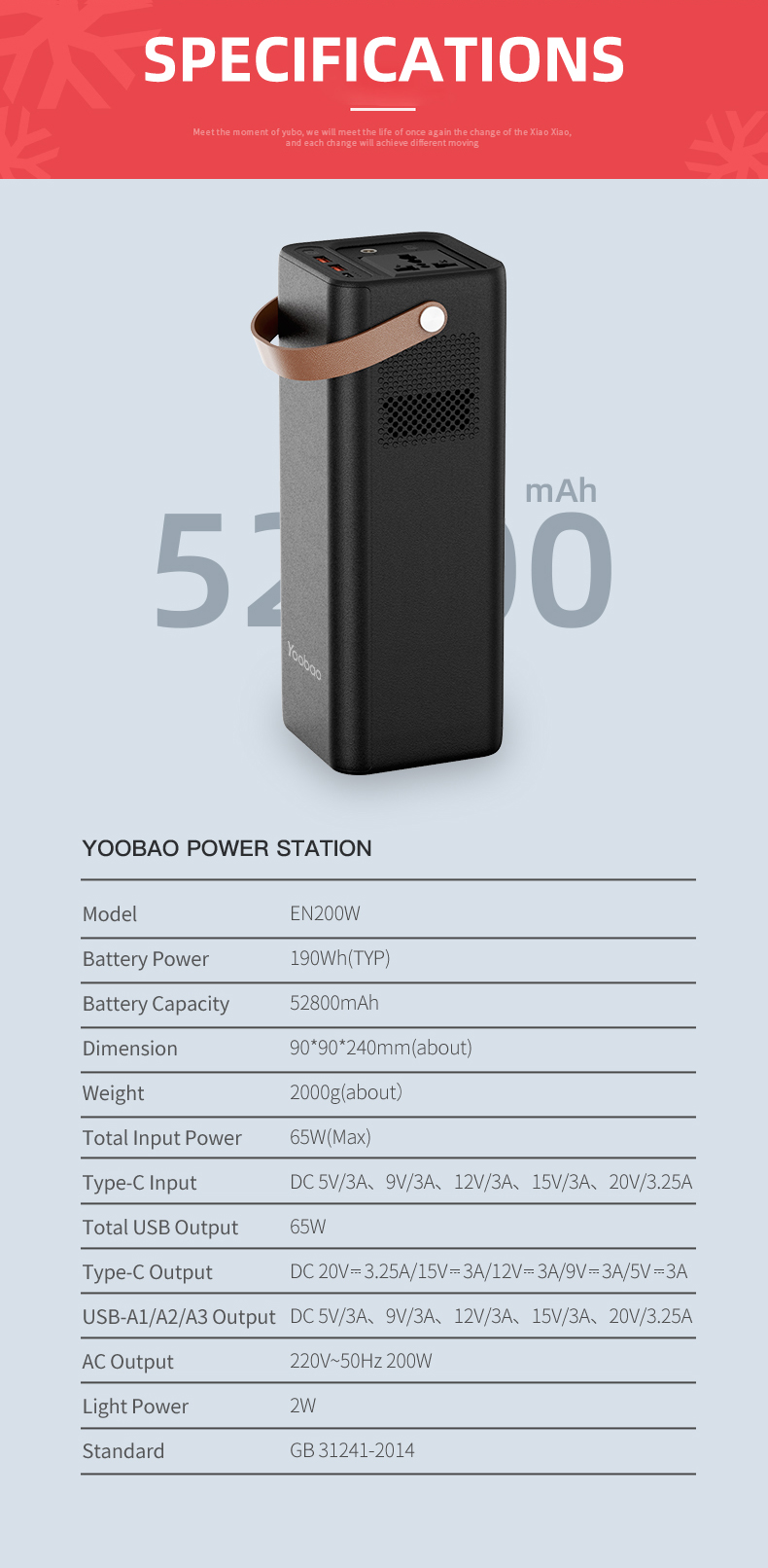 Yoobao EN200W Power Station 52800mAh PD65W Power Bank Outdoor - Image 7
