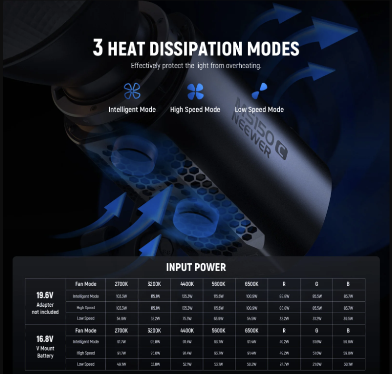 NEEWER MS150C 150W Mini RGB LED Video Light MS-150C Neewer ms150 - Image 6