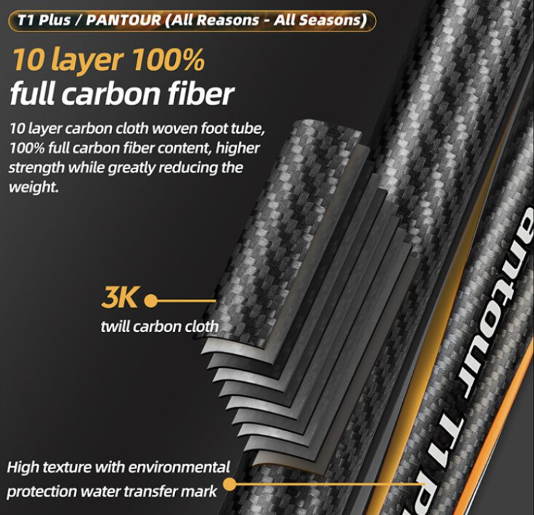 Fotopro T1 Plus T-Track+TH-1M Gray Tripod PANTOUR SERIES - Image 16