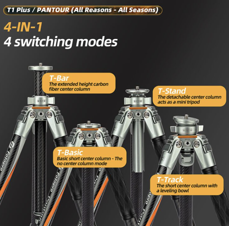 Fotopro T1 Plus T-Track+TH-1M Gray Tripod PANTOUR SERIES - Image 17