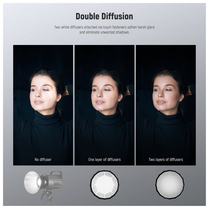 NEEWER Parabolic Softbox 85CM Deep Parabolic Quick Release Softbox With Honeycomb Grid SF85Q - Image 5